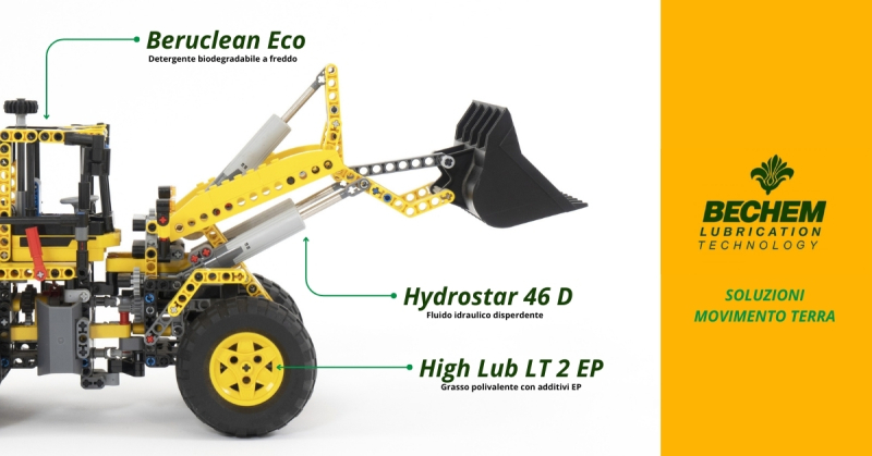 Macchine Movimento Terra