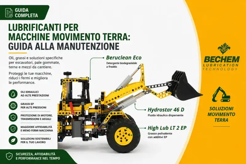 lubrificanti-macchine-movimento-terra-guida-manutenzione